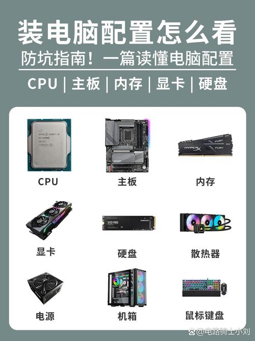 如何用i3组装电脑主机