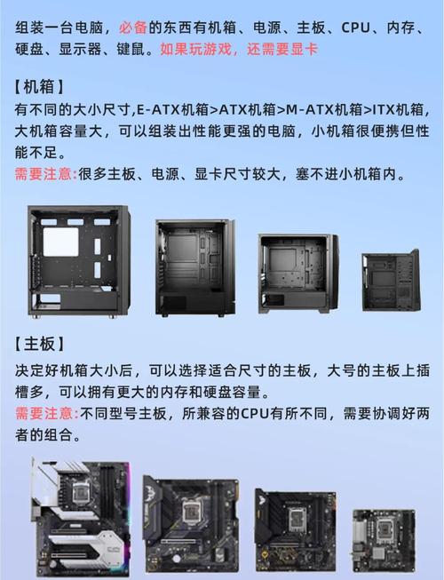 组装电脑零件兼容性如何查看
