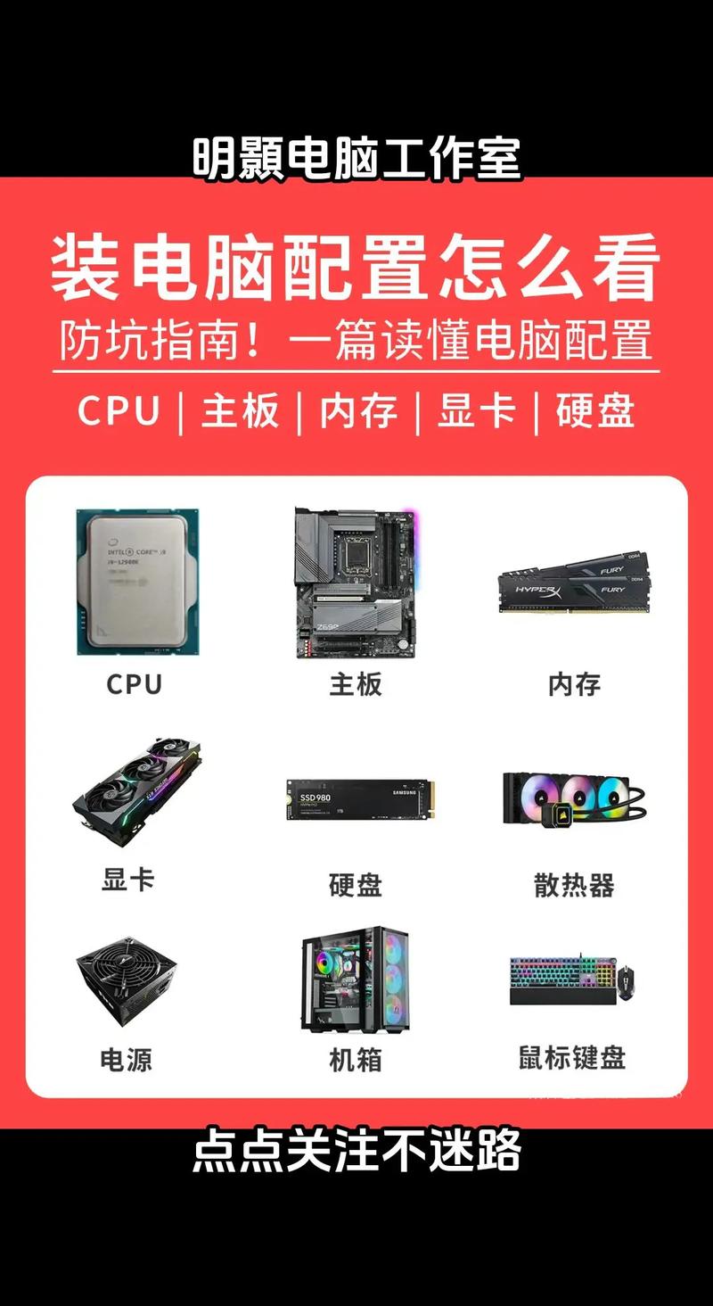组装电脑零件兼容性如何查看