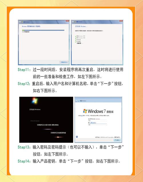 新组装如何装电脑系统win7