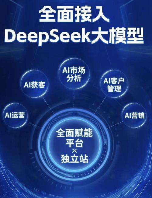 无界ai融合模型怎么选