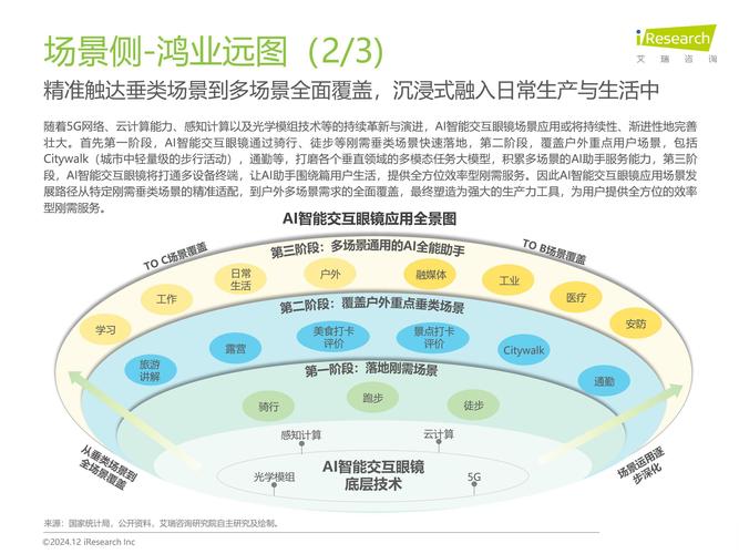 无界ai融合模型怎么选