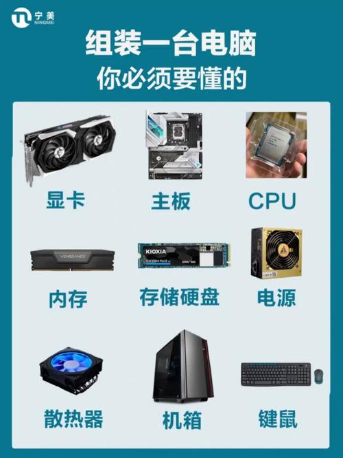 新组装电脑如何分区和4k对齐