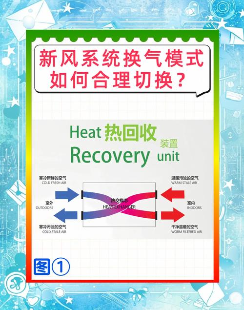 风鸟ai天气模型怎么用