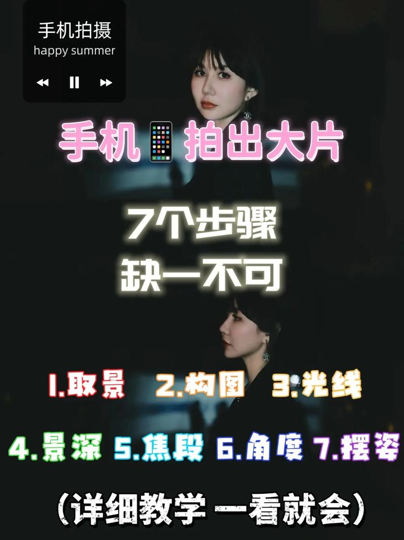 拍摄制作人物短视频怎么做