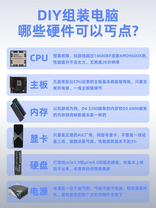 如何组装一台最便宜的dnf电脑