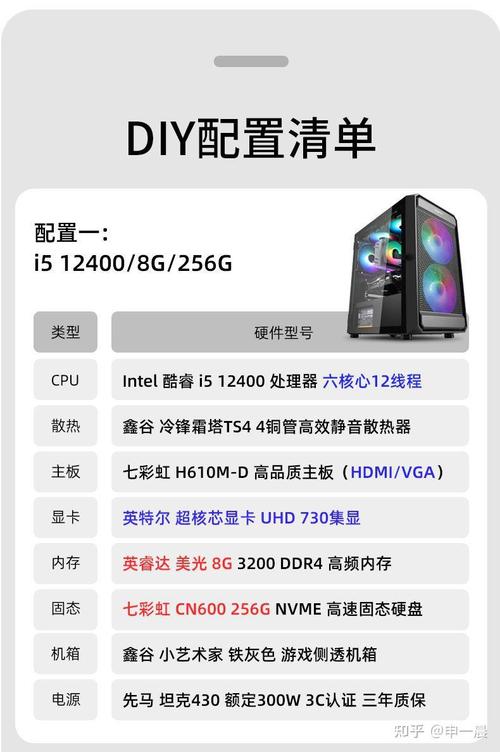 如何组装一台电脑玩原神
