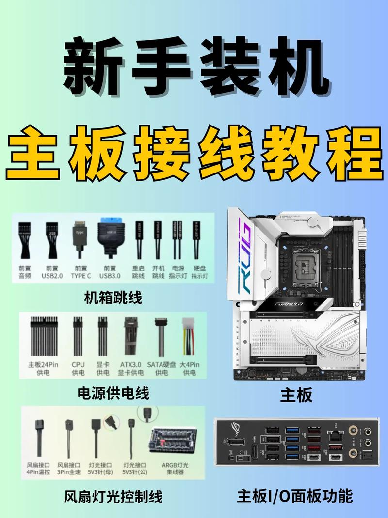 如何组装电脑接线图解法