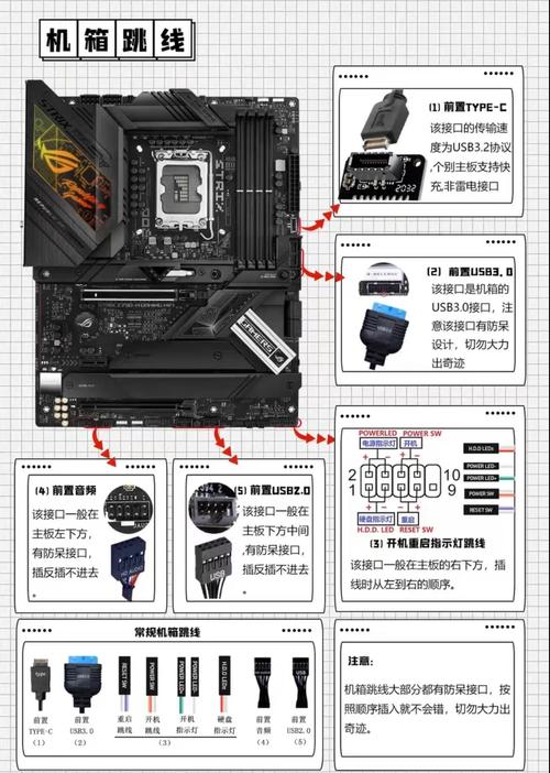 如何组装电脑接线图解法