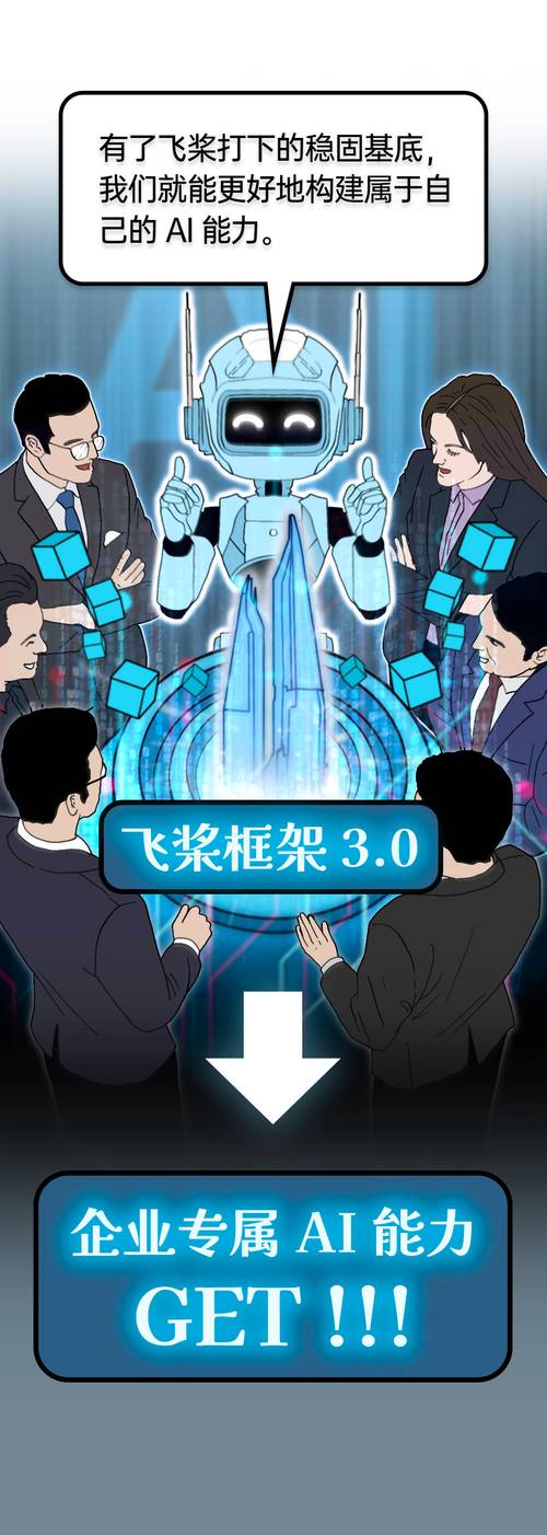 ai怎么做模型山