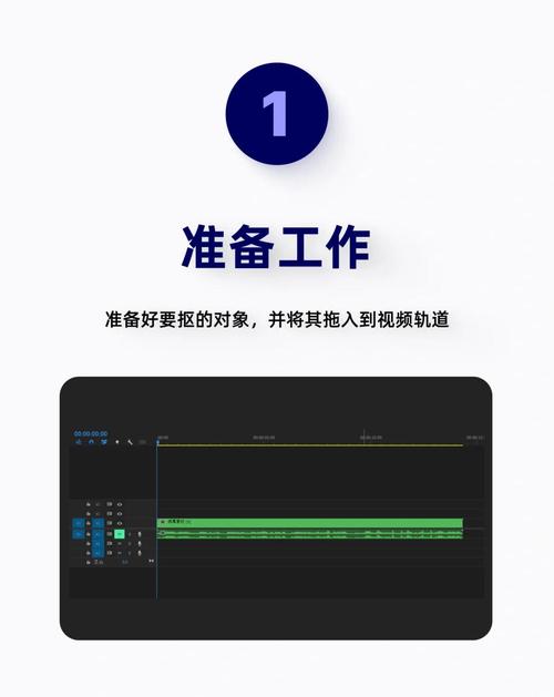 抖音短视频上下遮盖中间视频怎么用pr制作