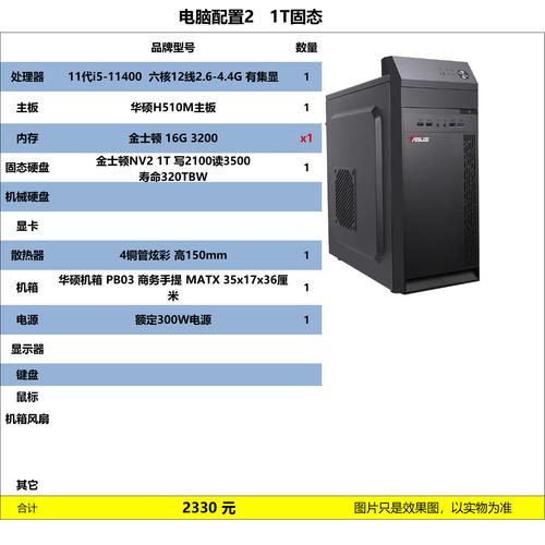 组装电脑如何获得1t的内存