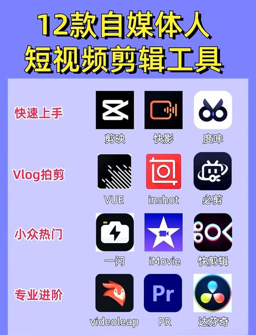怎么制作口播短视频剪辑软件下载