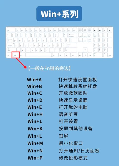 组装电脑如何改数字键盘