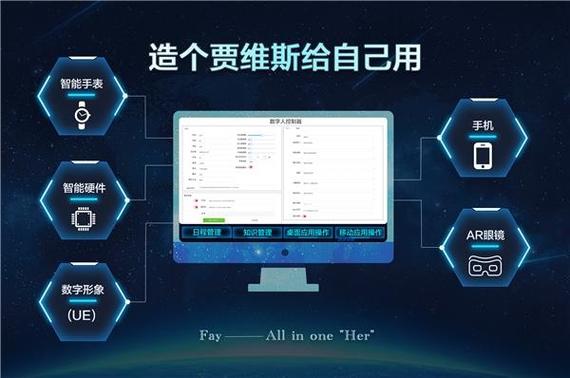 开源ai模型怎么挣钱的