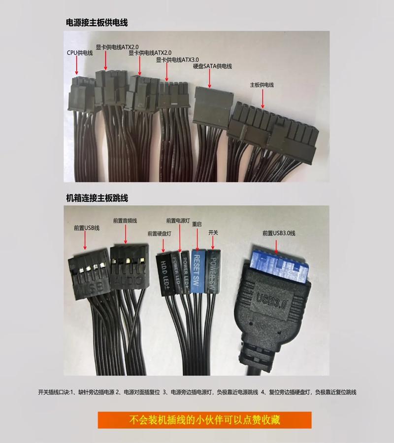 如何完成一台电脑的组装