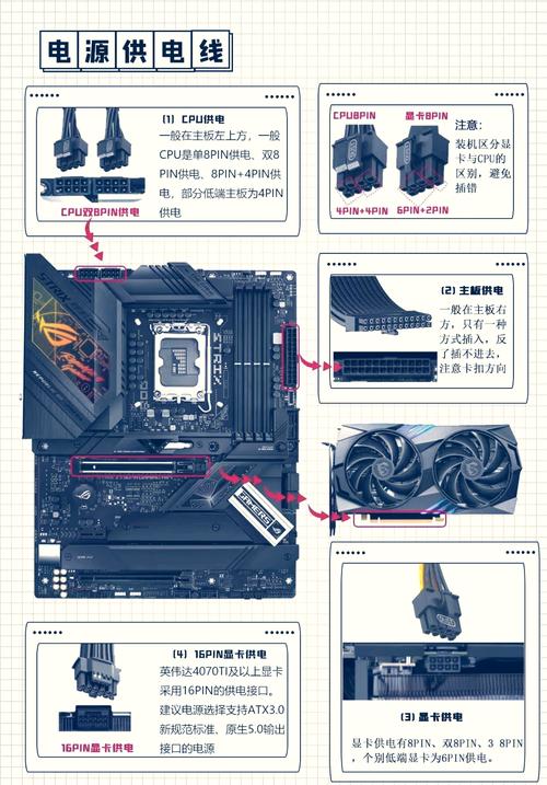 如何辨别组装笔记本电脑