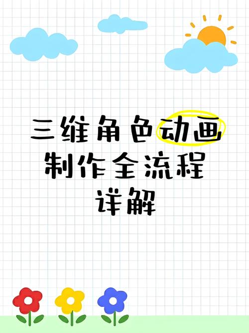 动漫3d短视频怎么制作教程下载
