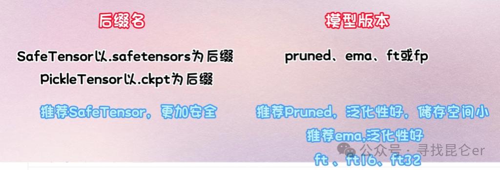 c站模型怎么导入ai