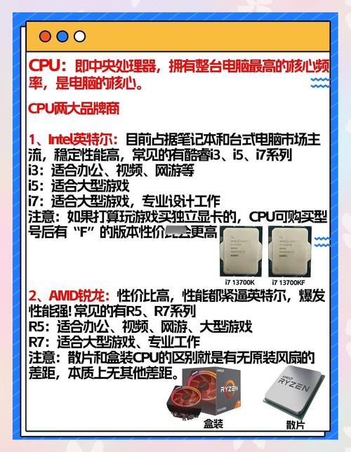 如何开一个电脑组装店呢