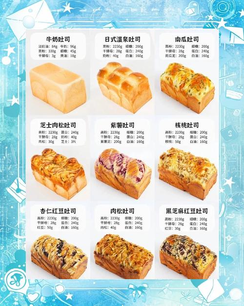 吐司ai怎么做模型