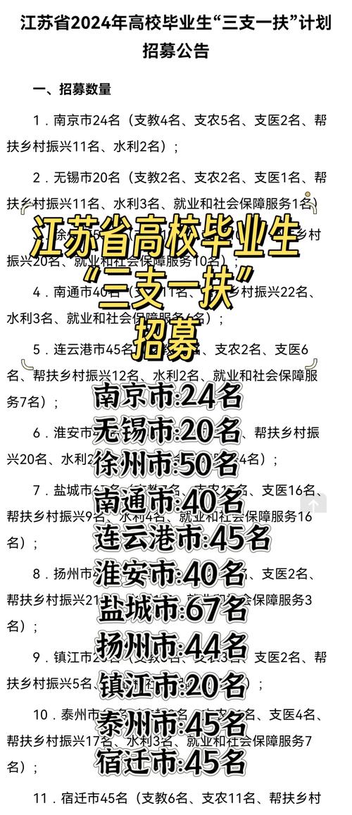 扫地也要笔试 招44人有198人报名