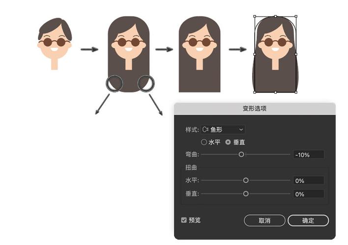 怎么变成ai人物模型图