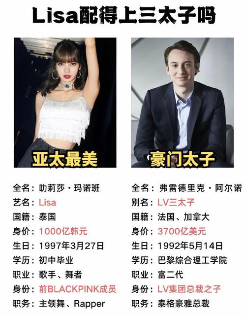 杨紫琼晒与LV三公子合照喊话Lisa