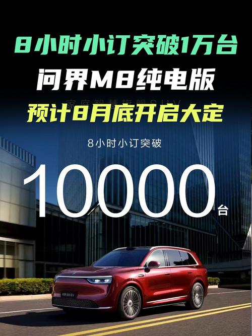 问界M8纯电版8小时小订突破1万台
