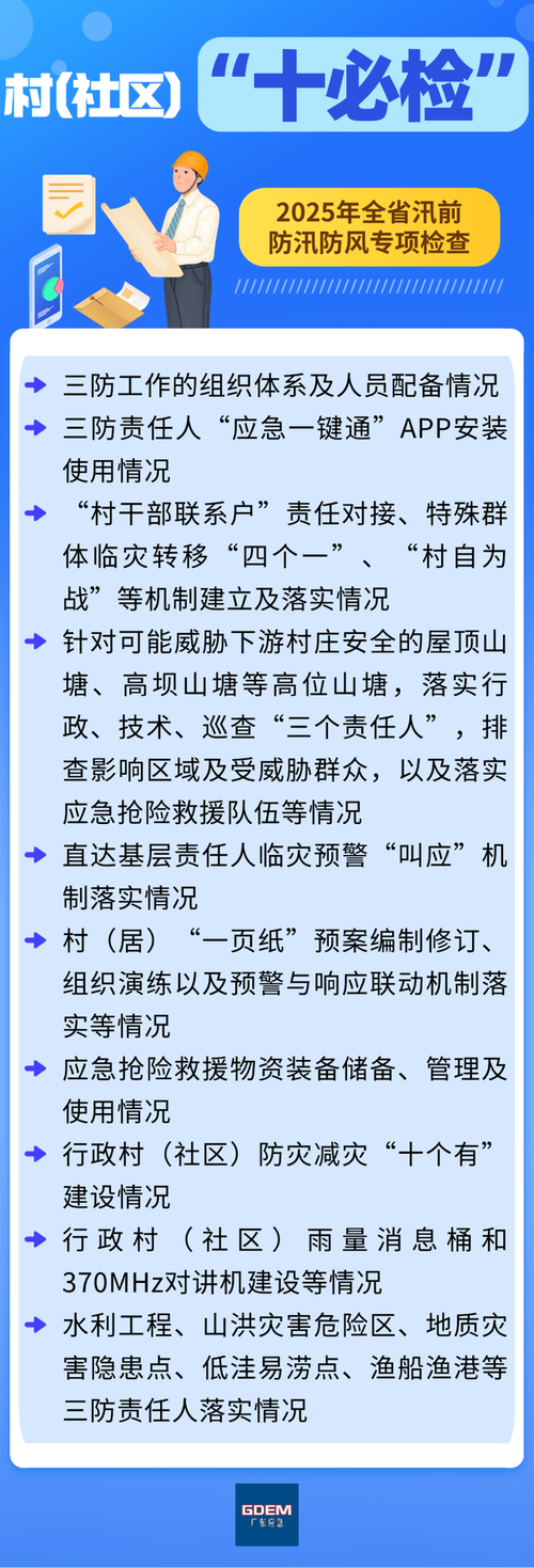 事关防汛抗旱 国务院作出部署