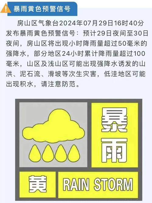 中央气象台多预警齐发 外出需注意