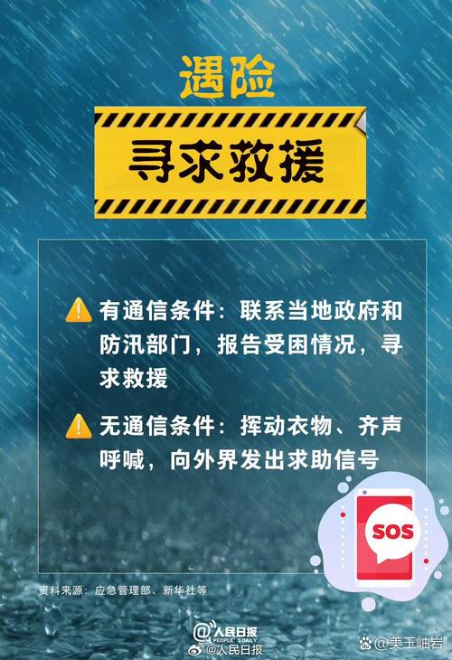 中央气象台多预警齐发 外出需注意