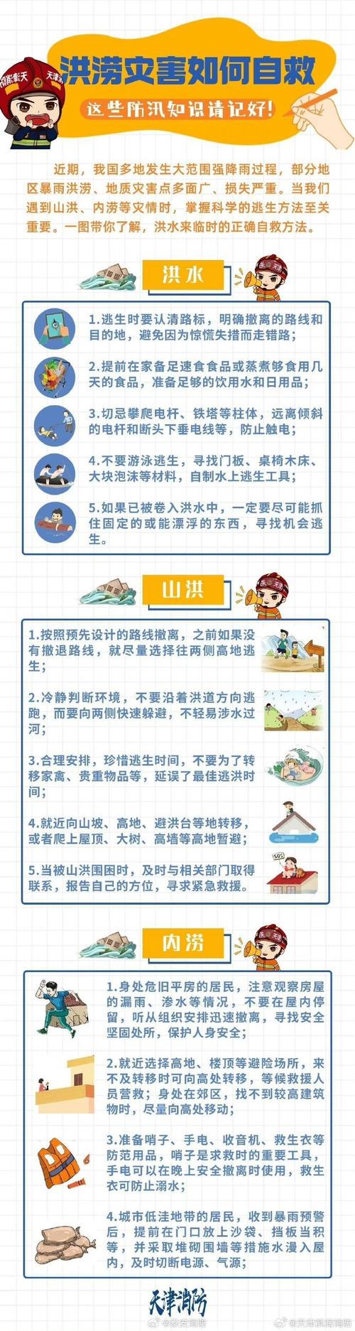洪水来时驾车可以快速逃离？误区