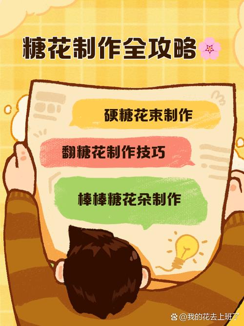 蜜糖短视频制作流程图怎么做