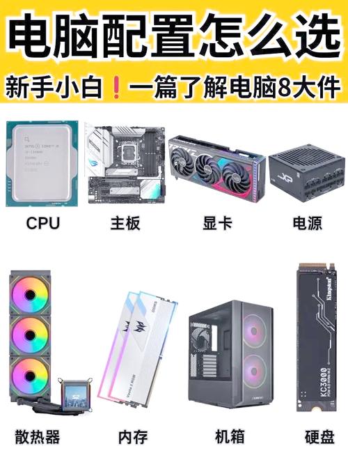如何组装电脑的零件图