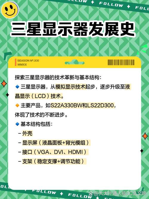 三星显示器如何组装电脑