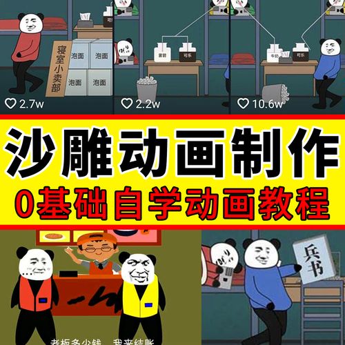 短视频中的动画人物怎么制作