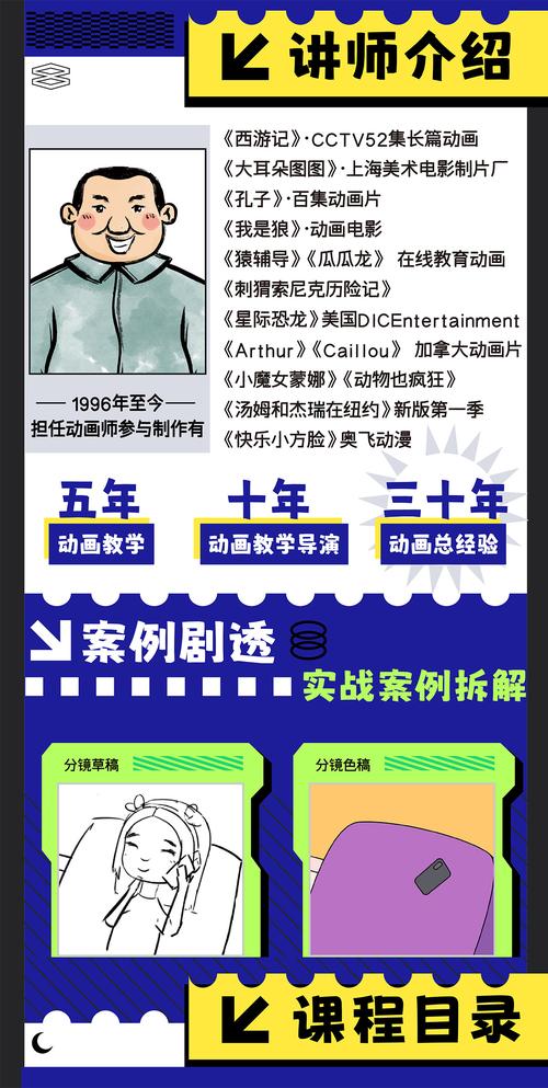 短视频中的动画人物怎么制作