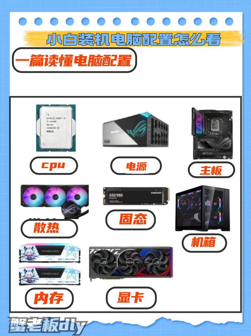 组装电脑八大件如何搭配