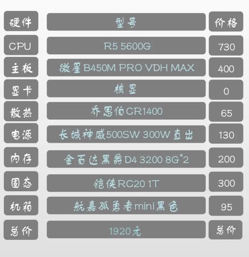 组装电脑八大件如何搭配