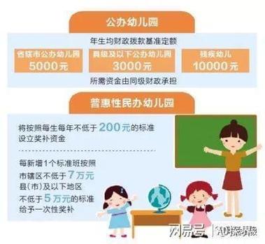 育儿补贴来了！3岁前每娃每年3600元