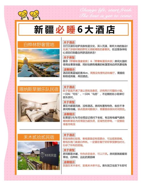 新疆有民宿涨到4000元一晚?当地回应