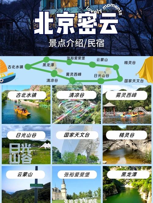 对话密云民宿从业者:提前劝走游客