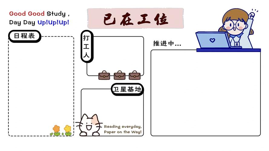如何自行组装电脑桌面壁纸