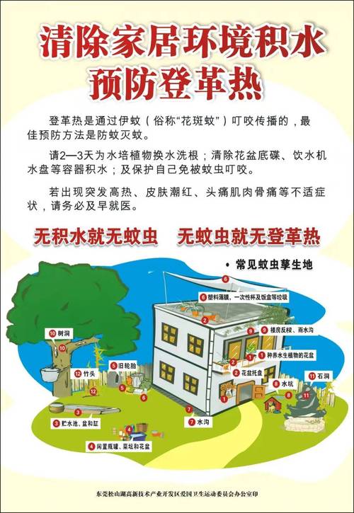 广东灭蚊next level:放蚊子吃蚊子