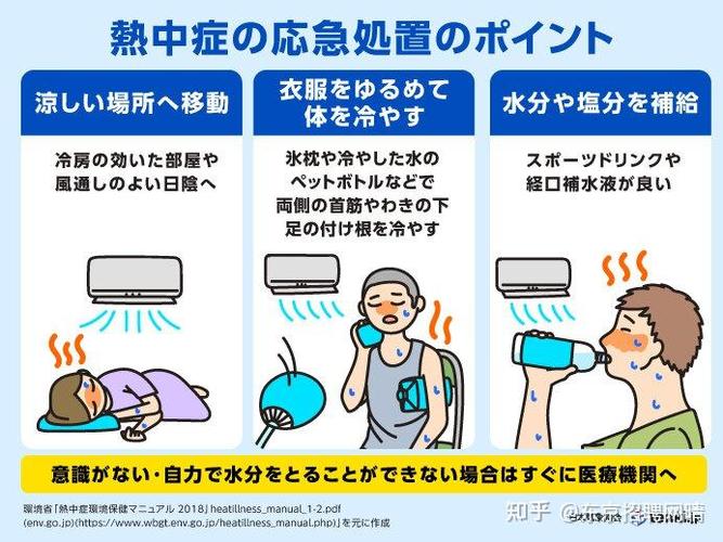 41.2摄氏度 日本高温创新纪录