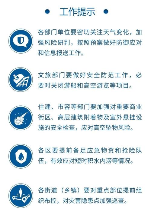六预警齐发!出行注意