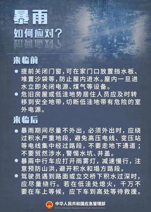 六预警齐发!出行注意