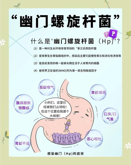 26岁女生患胃癌:疑因幽门螺旋杆菌