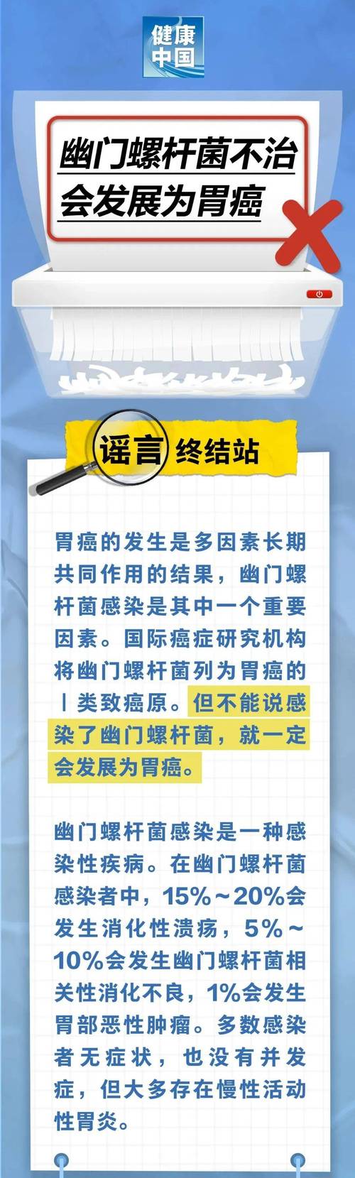 26岁女生患胃癌:疑因幽门螺旋杆菌